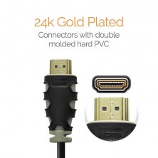Amkette HDMI 2.0 Cable 2.5 Meter