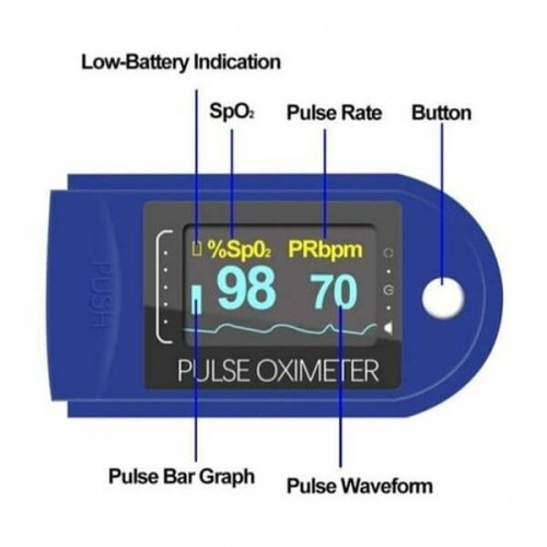 Fingertip Pulse Oximeter Bk006 Active Pixel