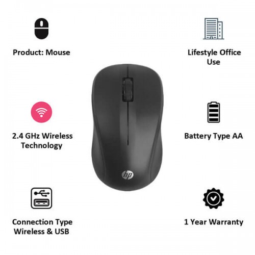 HP S500 Wireless Mouse (Black)