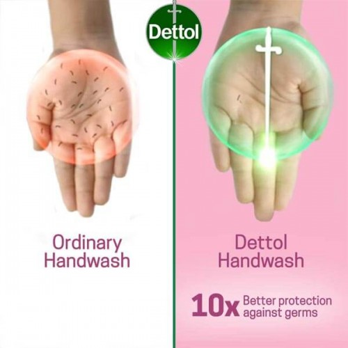 Dettol Skincare pH-balanced Hand Wash Pouch 175ml