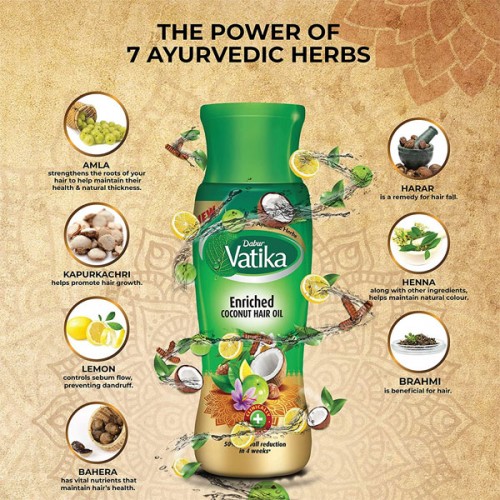 Dabur Vatika Enriched Coconut Hair Oil 300ml Free Dabur Sanitize Soap 75g